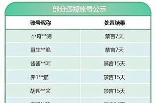 打入绝平进球！库卢本场数据：传射建功，1次关键传球，评分7.8分